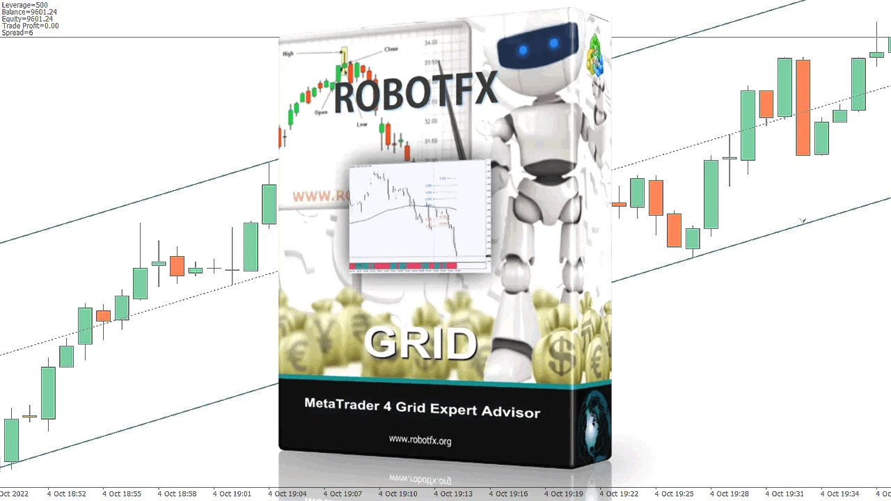 Grid Trading Expert Advisor for MT4 (Trend-Based Grid System)