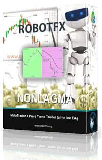 NonLagMA Trend Trading Expert Advisor with Hedging & Recovery for MetaTrader 5 and 4